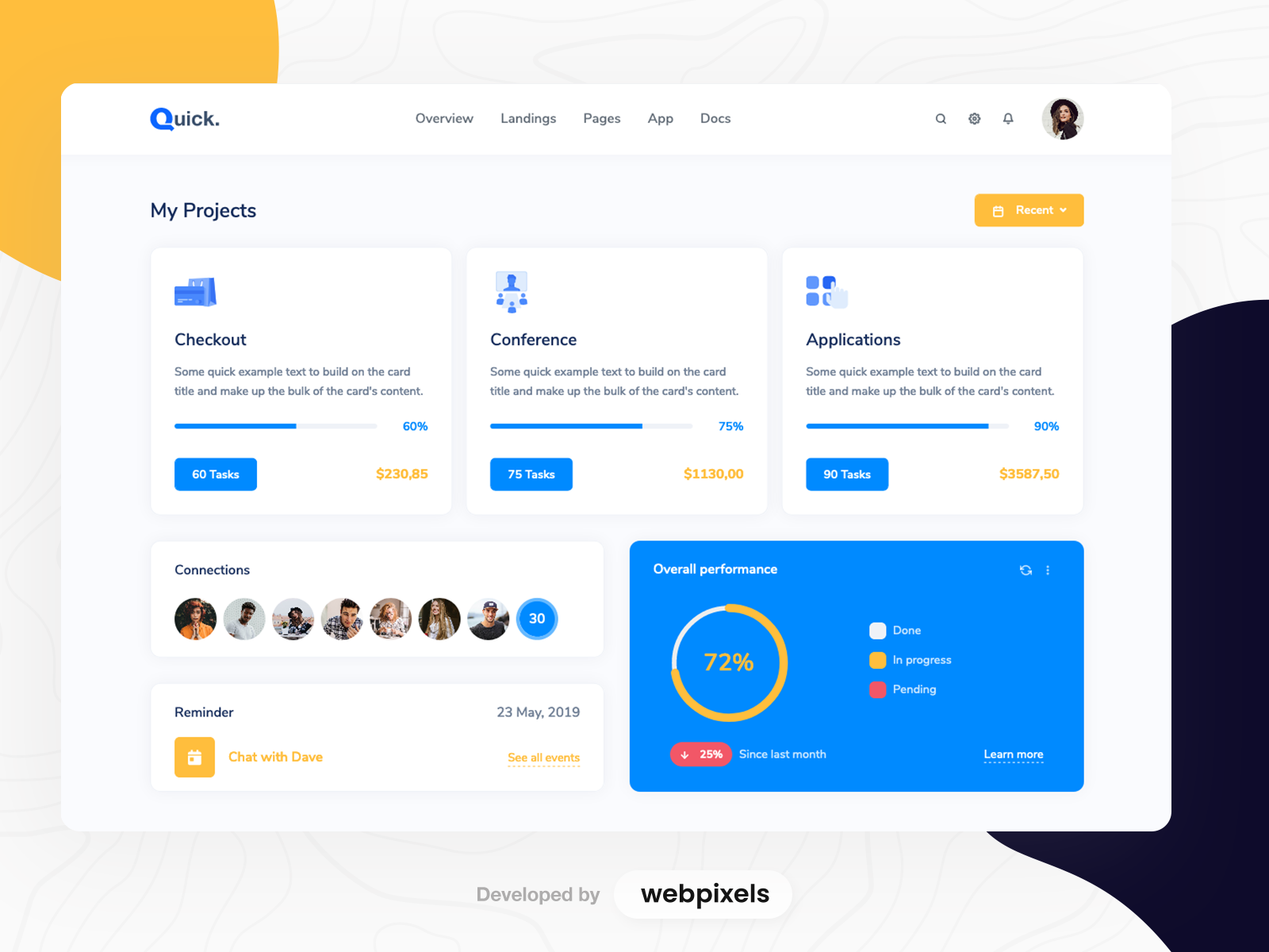 Quick - Project Management / Dashboard By Webpixels On Dribbble