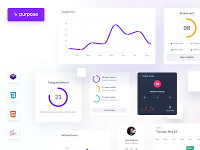 Purpose – Application UI Kit analytics bootstrap cards components dashboard project management webapp website