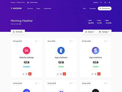 Projects Dashboard