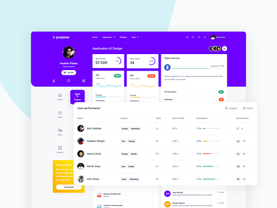 Project page from Purpose Application UI Kit application chart dashboad metric progress project project management