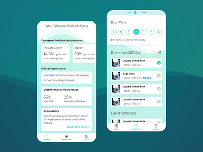 genoME - Dietary and disease risk analysis appdesign cardui design dribble fitness app health app healthcare materialdesign meditation app mindful ui userinterface ux uxdesign