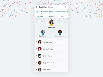 Writer Leaderboard - Rank List appdesign dashboard ui design illustration leaderboard list view material design materialdesign ui userinterface ux uxdesign