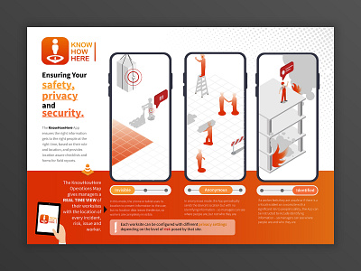 KNOW HOW HERE INFOGRAPHIC DESIGN app illustration infographic infographicdesign isometric isometricdesign saqqakhan vector