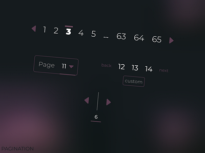 Pagination figma ui ux