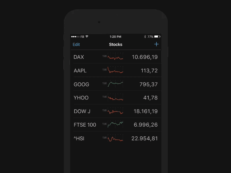 stocks redesign