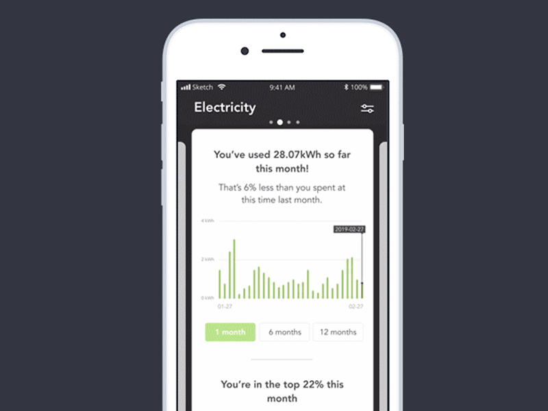 Home energy usage tracker app design analytics animation app chart dashboard electricity energy gif green home household mobile monitor motion tracker transition ui usage utility ux