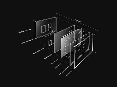 TV Exploded 3D View