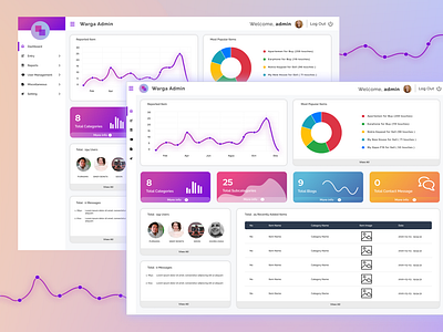 Dashboard Design