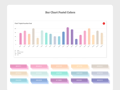 Bar Chart Pastel Colors chart dashboard pastel colours ui