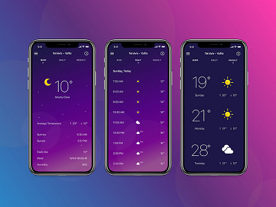 Weather App Freebie