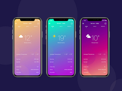 Weather app - backgrounds app gradient iphone app iphone x mobile mobile app weather weather app