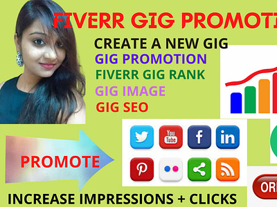 Fiverr Gig Promotion