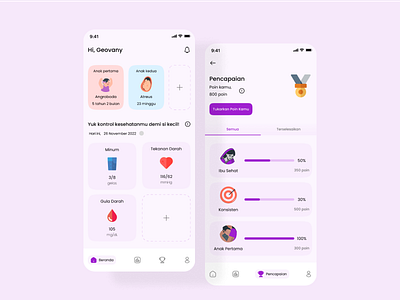 IBU Healthcare App app apps dailyui food healthcare mobileapp mom ui ux