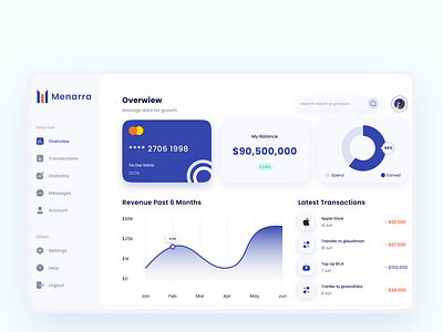 Finance Dashboard