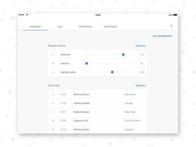 Monitoring Dashboard (Daily UI #021)