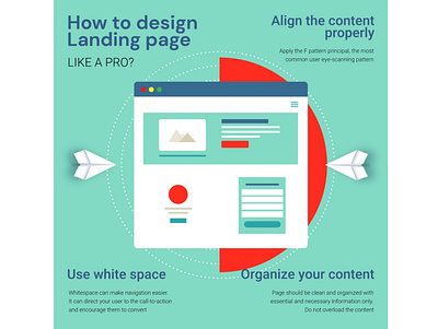 Landing page designing tips branding developing digital graphic design landing page template tips