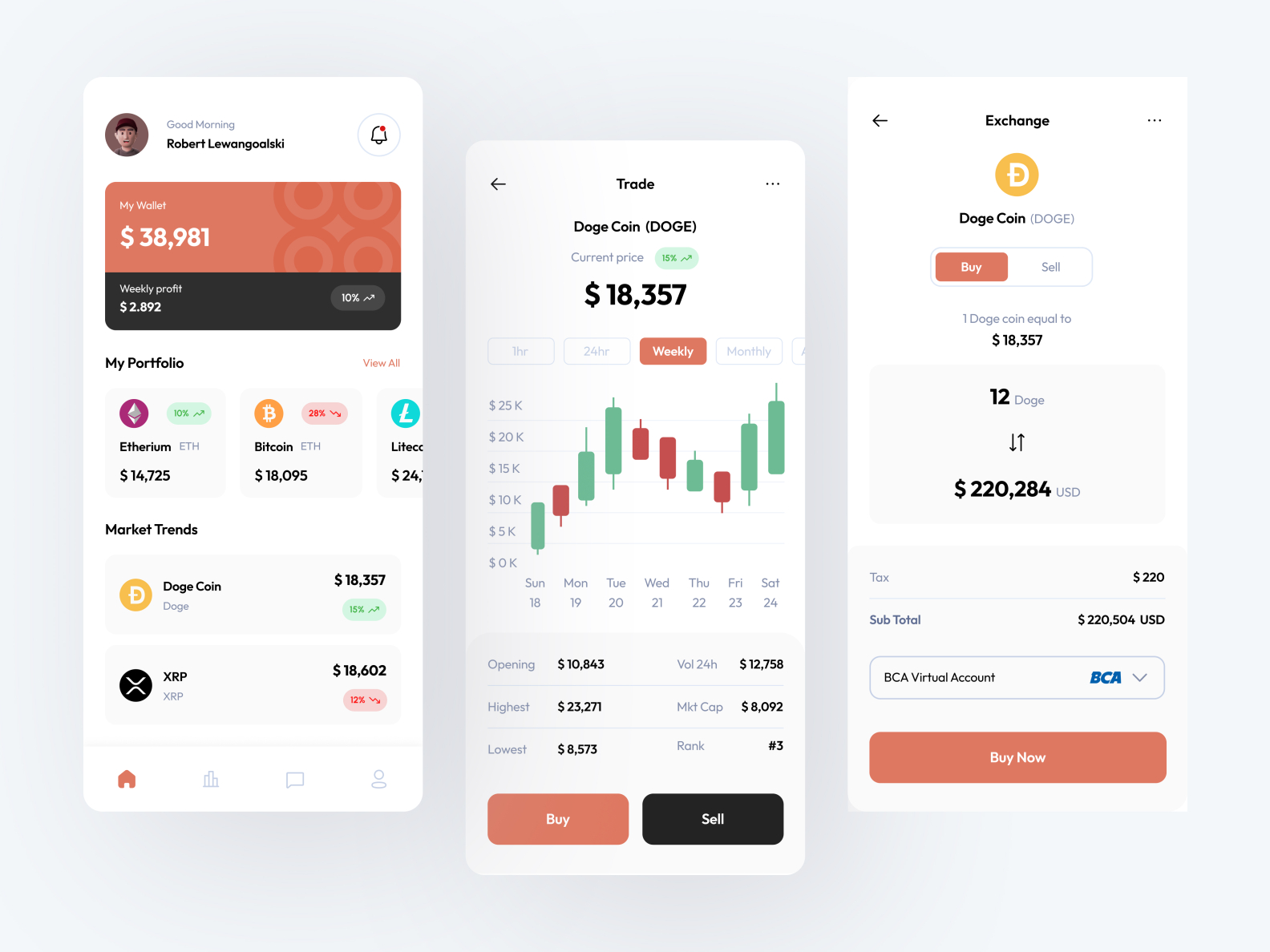 Crypto Mobile App by Alif Nabil for Aksantara on Dribbble