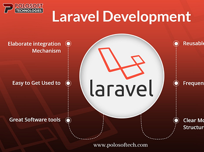 Laravel Development Company app branding business design development graphic design ui