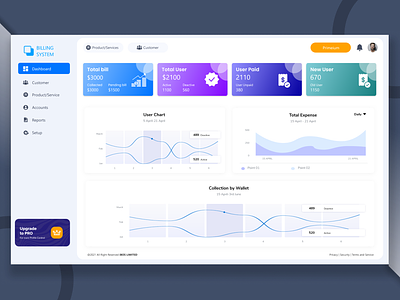 Dashboard UI UX Design