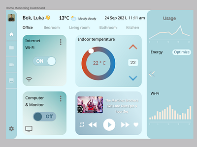 Home Monitoring Dashboard #DailyUi 21