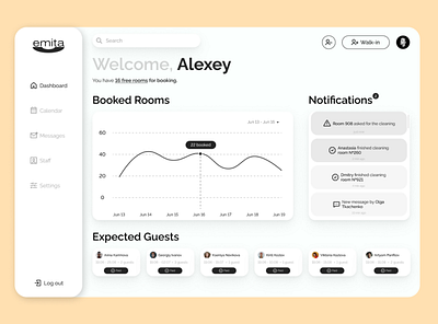 emita - dashboard for hotel admins dashboard design graphic design uiux ux website