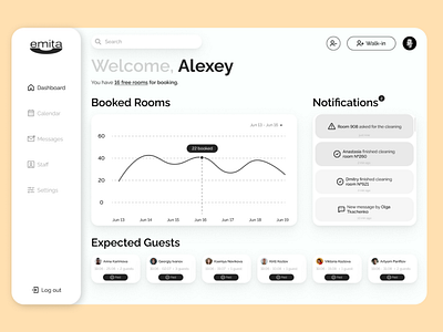 emita - dashboard for hotel admins