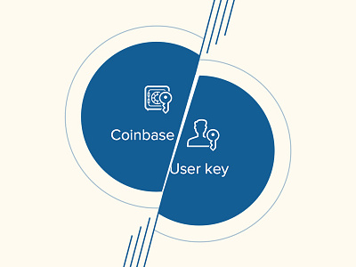 Multisig vault bitcoin coinbase graph illustration infographic landing