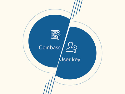 Multisig vault