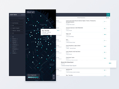 Event Truth tool / dashboard dashboad data data visulization design events interface map uber design ui ux