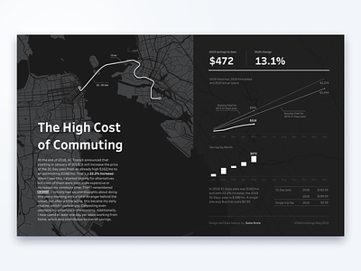 The High Cost of Commuting Dashboard dark dashboad datavisualization dataviz design linechart mapbox