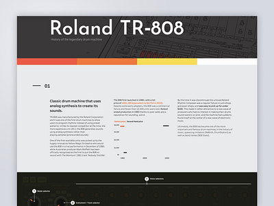 Roland TR-808 chart datavisualization dataviz design flat ui