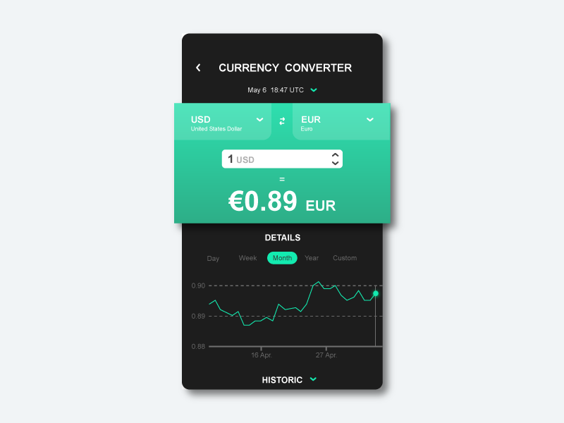 Currency converter UI.