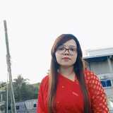 Sadiya Bushra