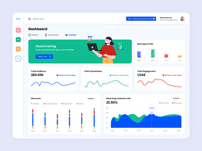 Ecommerce Dashboard Analytics admin ads analyze cutomer dashboard dashboard ui data design ecommerce interface ui user experience ux vector web webdesign