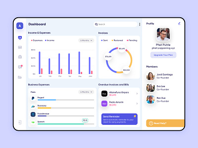 Dashboard - Invoicing Software analytics app charts clean dashboard dashboard design dashboard ui design expenses interaction interface invoice invoice design invoicing payment ui user experience ux web design