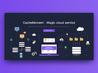 CacheMoment・Magic cloud service banner cdn clould computer header host https magic purple serve service web