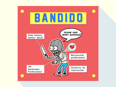 Bandido bandido character character design personajes prision thief
