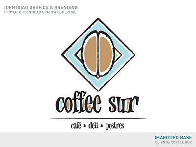 Coffee Sur | Rebranding | Base Imagotype branding design graphic design icon illustration logo vector