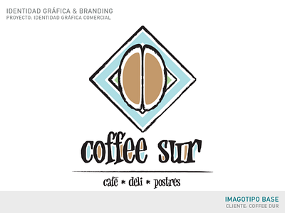 Coffee Sur | Rebranding | Base Imagotype