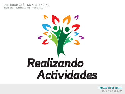 Realizando Actividades | Brand Concept Development