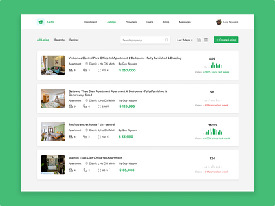 Dashboard - Manage Listings Real Estate clean design dashboard dashboard ui listing page material design real estate realestate uidesign user experience user inteface ux design