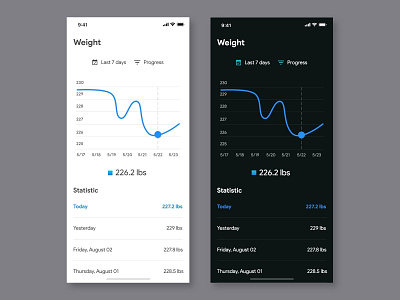 Health Exercise App Design