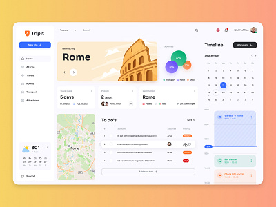 Tripit – Free Figma Dashboard UI