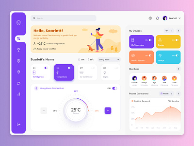 Smart home dashboard free light admin template figma admin figma download figma freebies free figma download freebies smart dashboard smart home ui ux