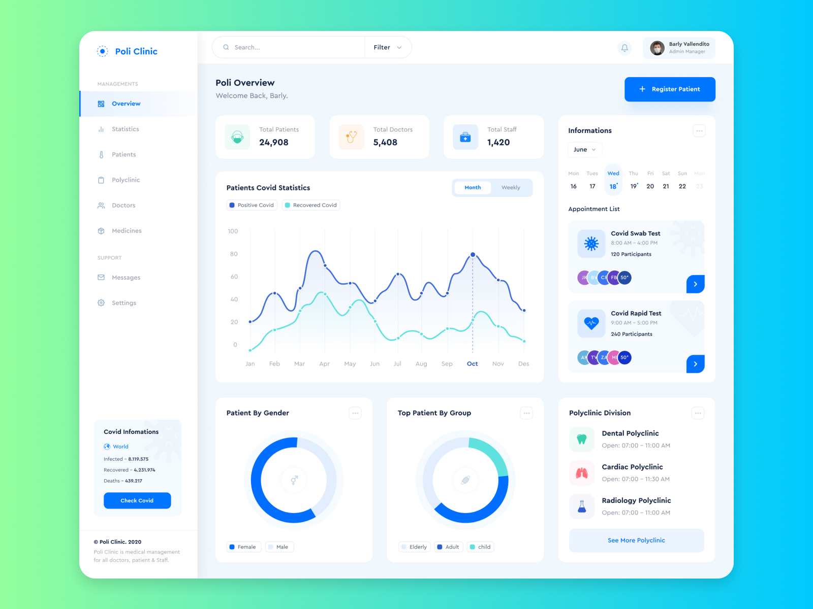 Poli Clinic Dashboard Free by FigmaUI4Free on Dribbble