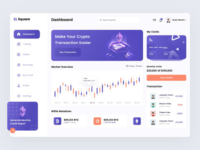 Square Crypto Transaction Dashboard