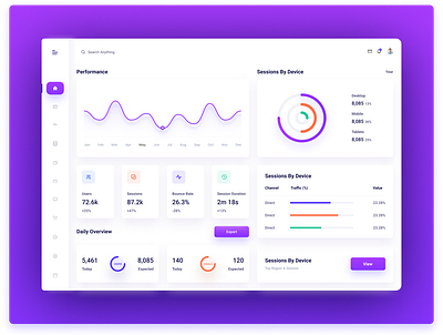 Saas B2B Dashboard Design admin template figma admin figma download figma freebies free figma download freebies saas dashboard