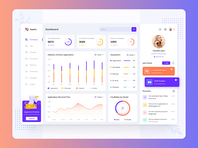 Applify – Job Management Dashboard admin template dashboard template figma free resouces figma freebies free ui kits job management ui ux