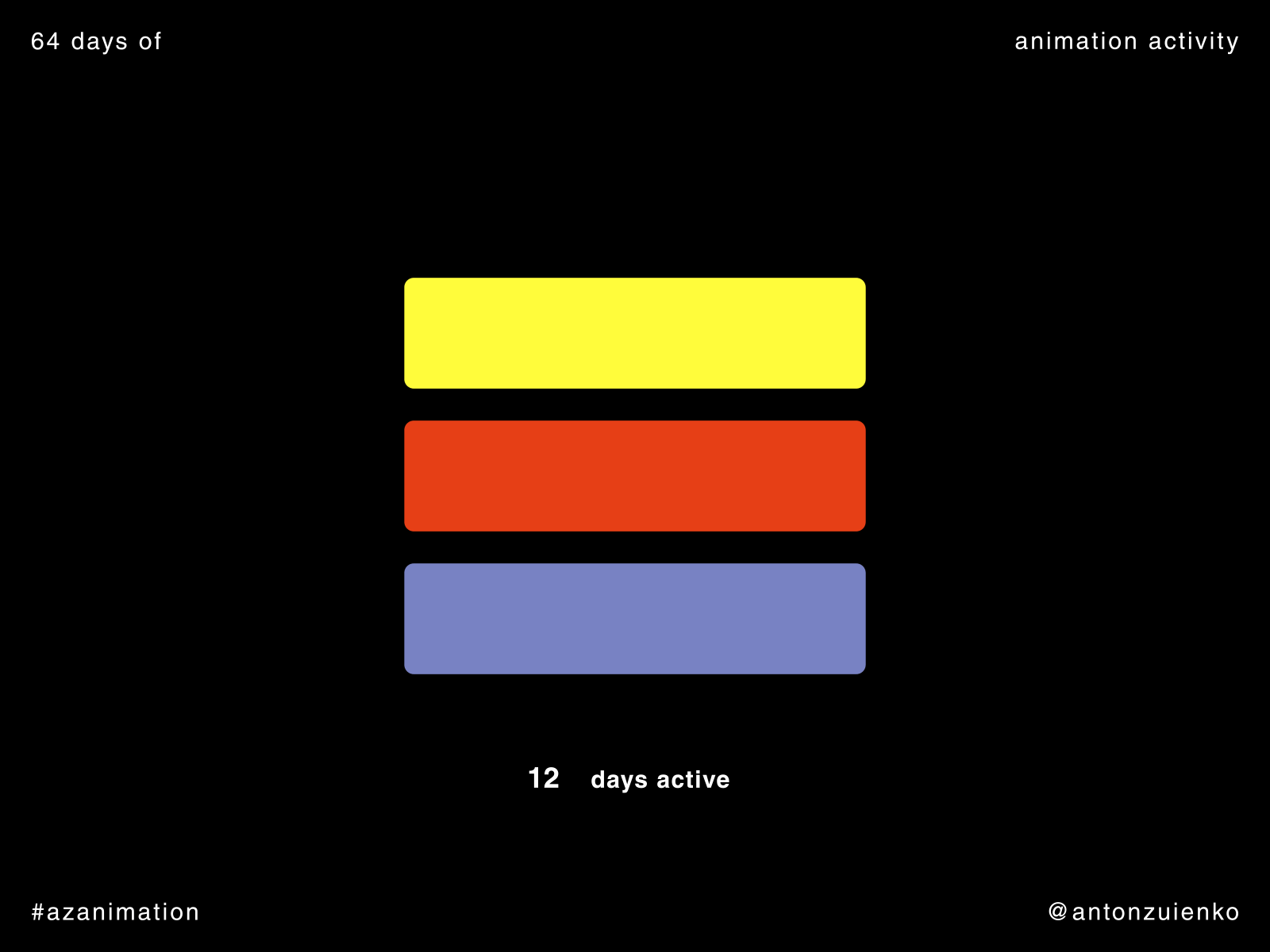 Material design motion animation by Anton Zuienko on Dribbble