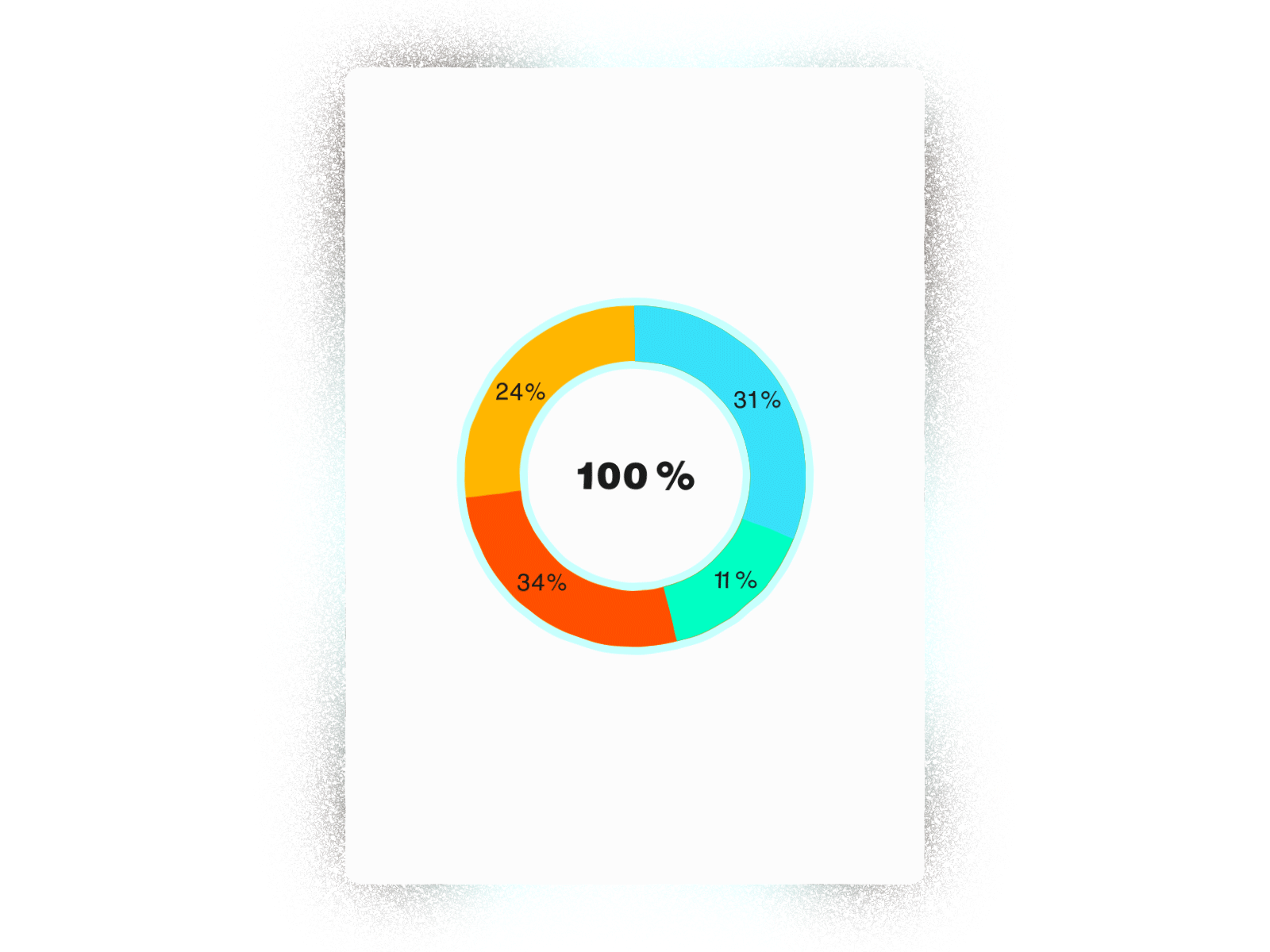 Infographic Chart Animation